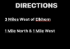 Directions