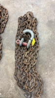 2- chains. 1 Clevus