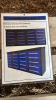 7&rsquo; 20 drawer metal work bench
