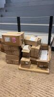 Pallet of misc lights and purses